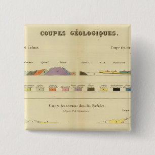 Geological between Paris and Colmar 15 Cm Square Badge