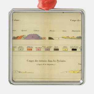 Geological between Paris and Colmar Metal Tree Decoration