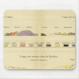 Geological between Paris and Colmar Mouse Mat