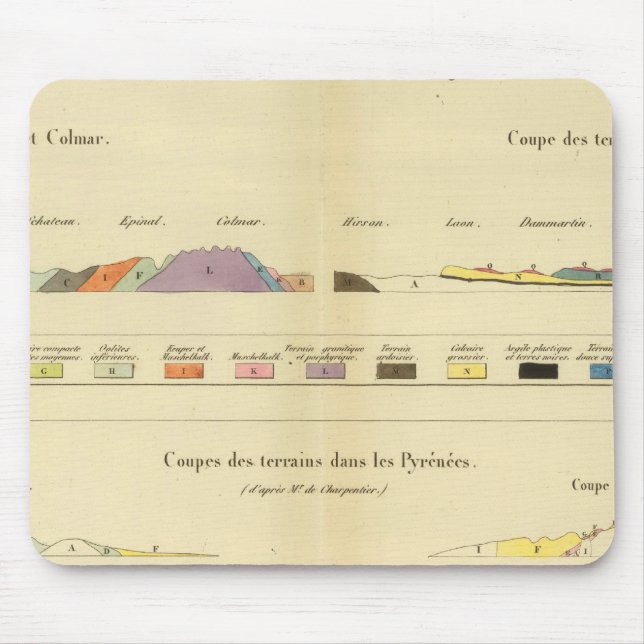 Geological between Paris and Colmar Mouse Mat (Front)