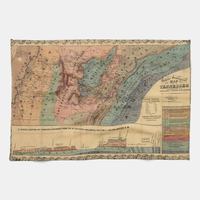 Geological Map of Tennessee (1866) Tea Towel (Horizontal)