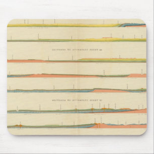 Geological Sections of the Western Colorado Mouse Mat