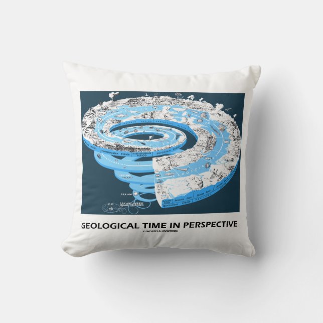 Geological Time In Perspective (Earth's History) Cushion (Front)