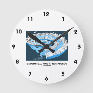 Geological Time In Perspective (Earth's History) Round Clock