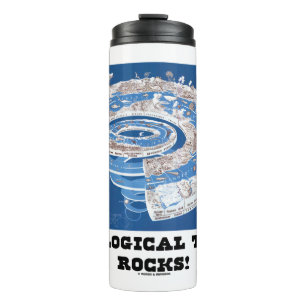 Geological Time Rocks! Geological Age Timeline Thermal Tumbler