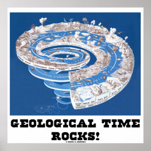 Geological Time Rocks! (History Of Earth Spiral) Poster
