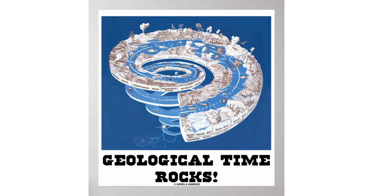 Geological Time Rocks! (History Of Earth Spiral) Poster | Zazzle