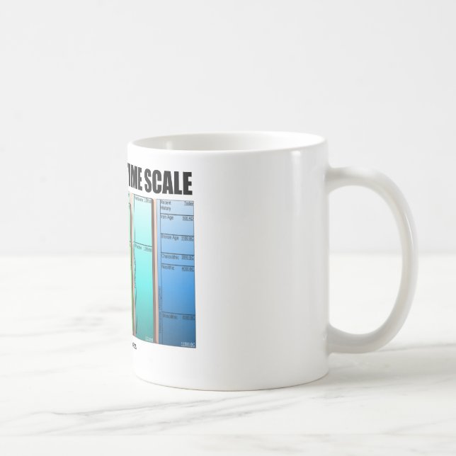 Geological Time Scale (Geological Age) Coffee Mug (Right)