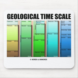 Geological Time Scale (Geological Age) Mouse Mat
