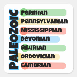 Geologist Square Sticker