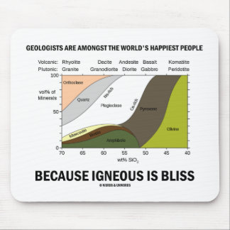 Geologists Happiest People Igneous Is Bliss Mouse Mat