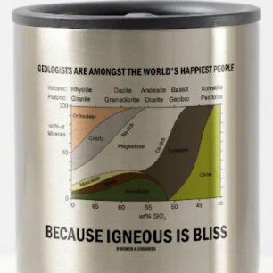 Geologists Happiest People Igneous Is Bliss Travel Mug