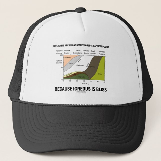 Geologists Happiest People Igneous Is Bliss Trucker Hat (Front)