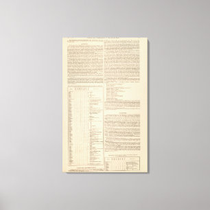 Geology and Paleontology of the British Isles Canvas Print