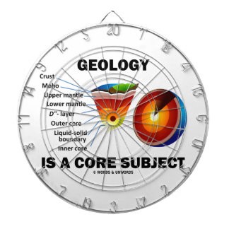 Geology Is A Core Subject (Earth Science Attitude) Dartboard