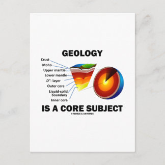 Geology Is A Core Subject (Earth Science Attitude) Postcard