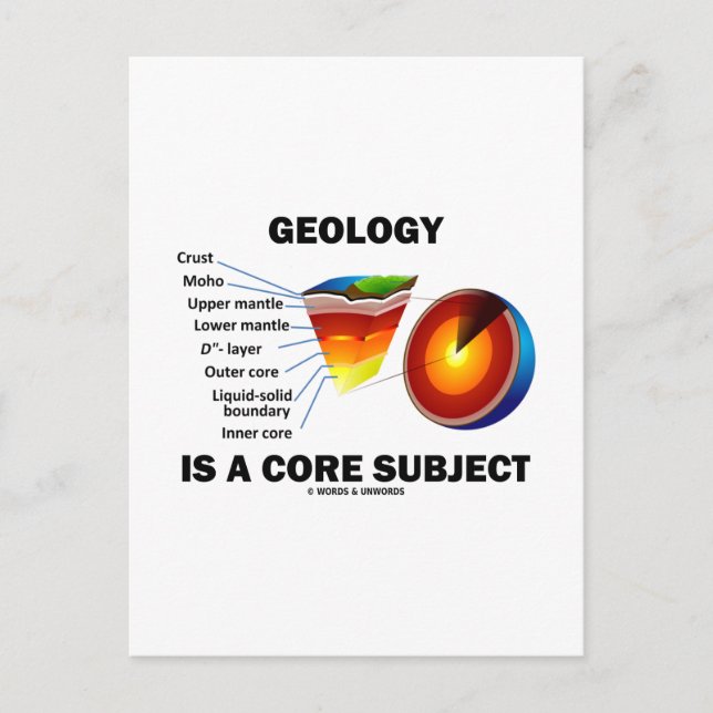Geology Is A Core Subject (Earth Science Attitude) Postcard (Front)