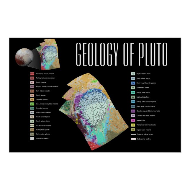 Geology of Pluto Poster (Front)