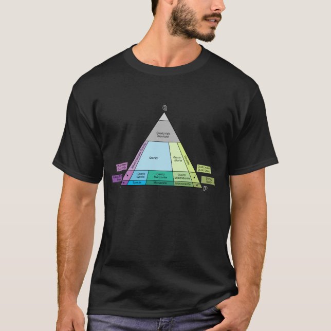 Geology QAP Diagram- Plutonic Rock ID T-Shirt (Front)
