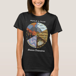 Geology Rock Cycle Always Changing Geologist Miner T-Shirt