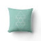 Geometric Modern Light Teal Minimal Triangle Art