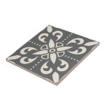 Geometric Pattern Decorative Ceramic Tile<br><div class="desc">A stylish modern geometric pattern for a kitchen backsplash,  art tile,  fireplace surround,  bathroom and shower. You may also like this style in a framed tile or keepsake box. Dark charcoal grey and white.</div>