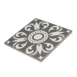 Geometric Pattern Grey Black White Decorative Tile<br><div class="desc">A stylish modern geometric dark Grey Black pattern for a kitchen backsplash, art tile, fireplace surround, bathroom and shower. You may also like this style in a framed tile or keepsake box. Dark charcoal grey and white.</div>