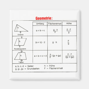 geometry 1 magnet