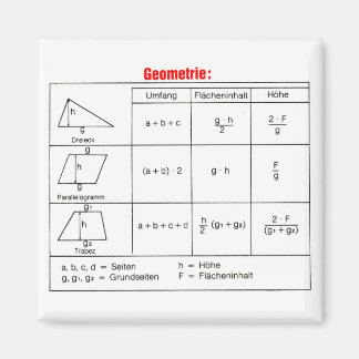 geometry 1 magnet