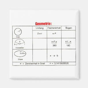 geometry 2 magnet