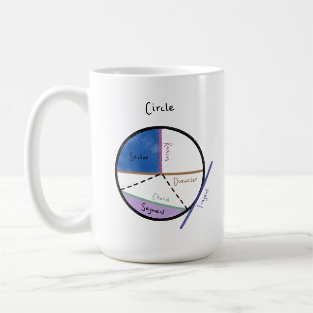Geometry of a Circle Math Formula Educational Coffee Mug (Left)