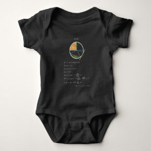 Geometry of a Circle Math Geometry Reference Baby Bodysuit