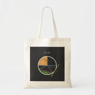 Geometry of a Circle Math Geometry Reference Tote Bag