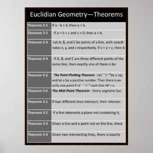 Geometry Poster: Euclidean Theorems 2-1 to 3-4 Poster