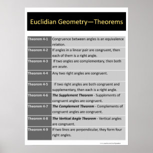 Geometry Poster: Euclidean Theorems 4-1 to 4-9 Poster