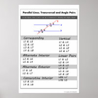 Geometry Poster: Parallel Lines and Linear Pairs