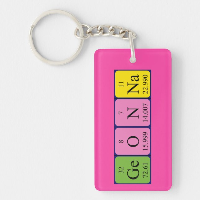 Geonna periodic table name keyring (Front)