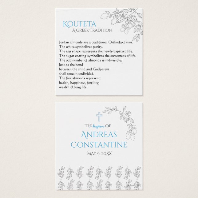 George Koufeta Card (Front & Back)