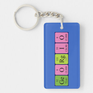 Georgio periodic table name keyring