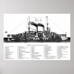 German Armoured Cruiser Poster