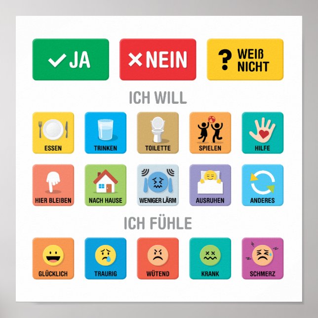 German Autism AAC PECS Pointing Communication 02 Poster (Front)