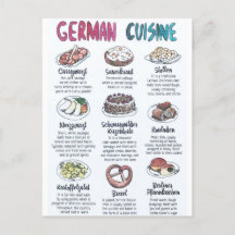 German Kitchen Postcard