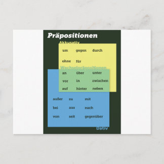 german-prepositionen-v2.png postcard
