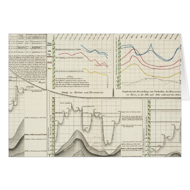 German Rivers (Front Horizontal)