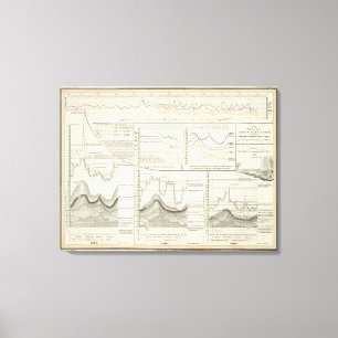 German Rivers Canvas Print