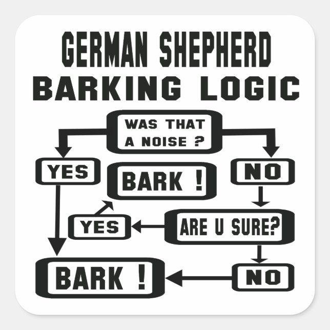 German Shepherd Barking Logic ! Square Sticker (Front)