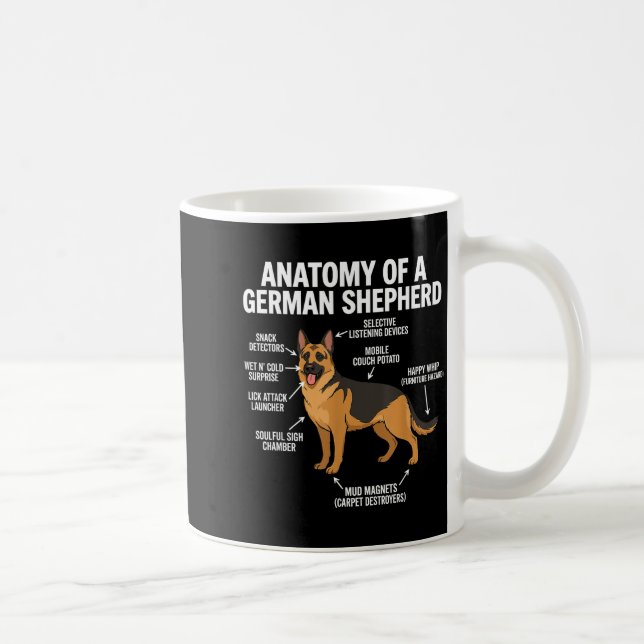 German Shepherd  Coffee Mug (Right)