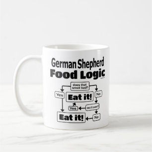 German Shepherd Food Logic Coffee Mug