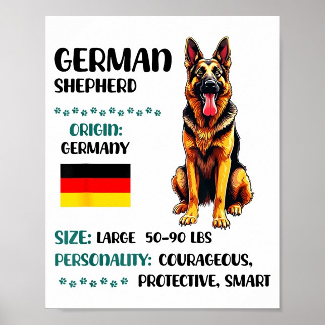 German Shepherd Origin Funny German Shepherd Lover Poster (Front)