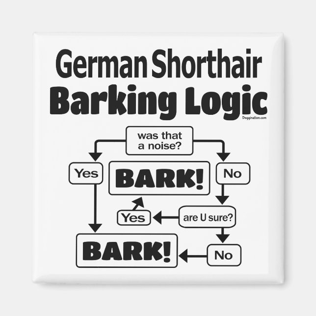 German Shorthair Barking Logic Magnet (Front)